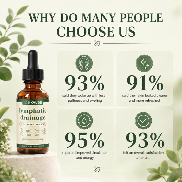 Herbal Liquid Supplement — 2 fl oz